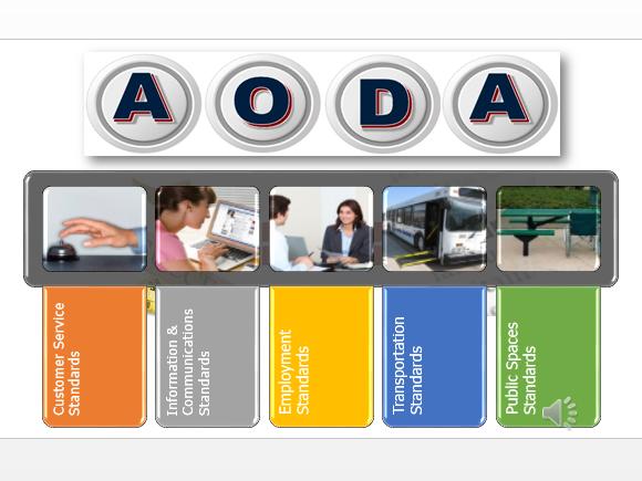 AODA concept header with 1 tab for each of the 5 standards